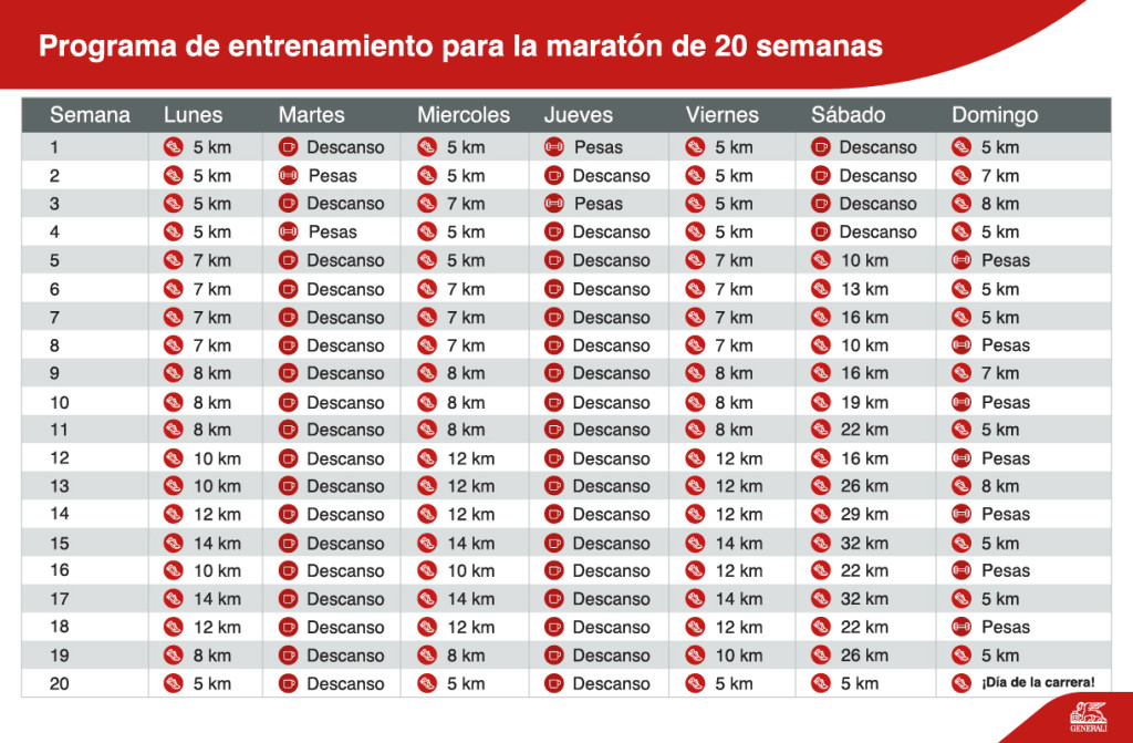 Plan De Entrenamiento Para Correr K Prep Rate Para Tu Mejor Media